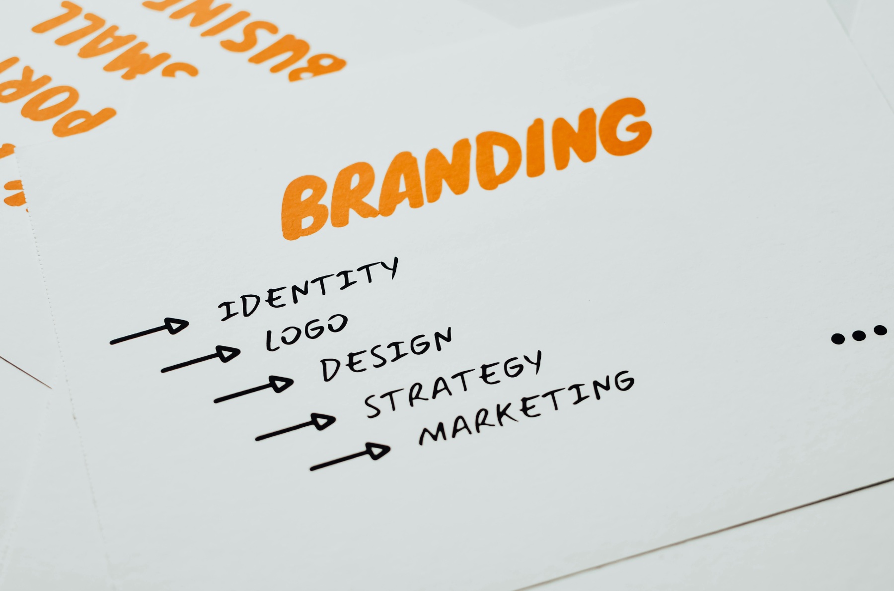 Brand Sprint Process