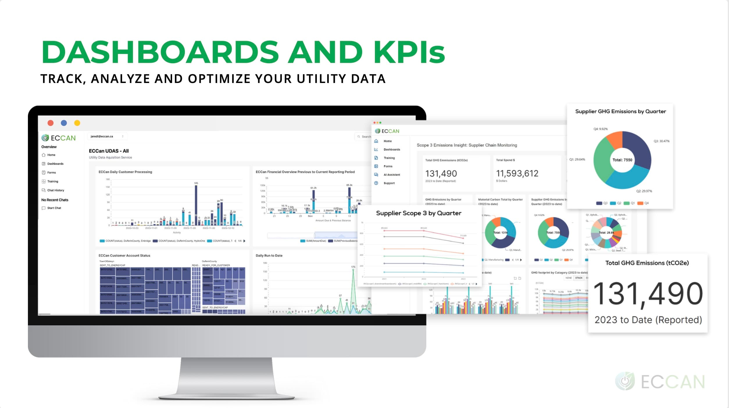 Energy Platform