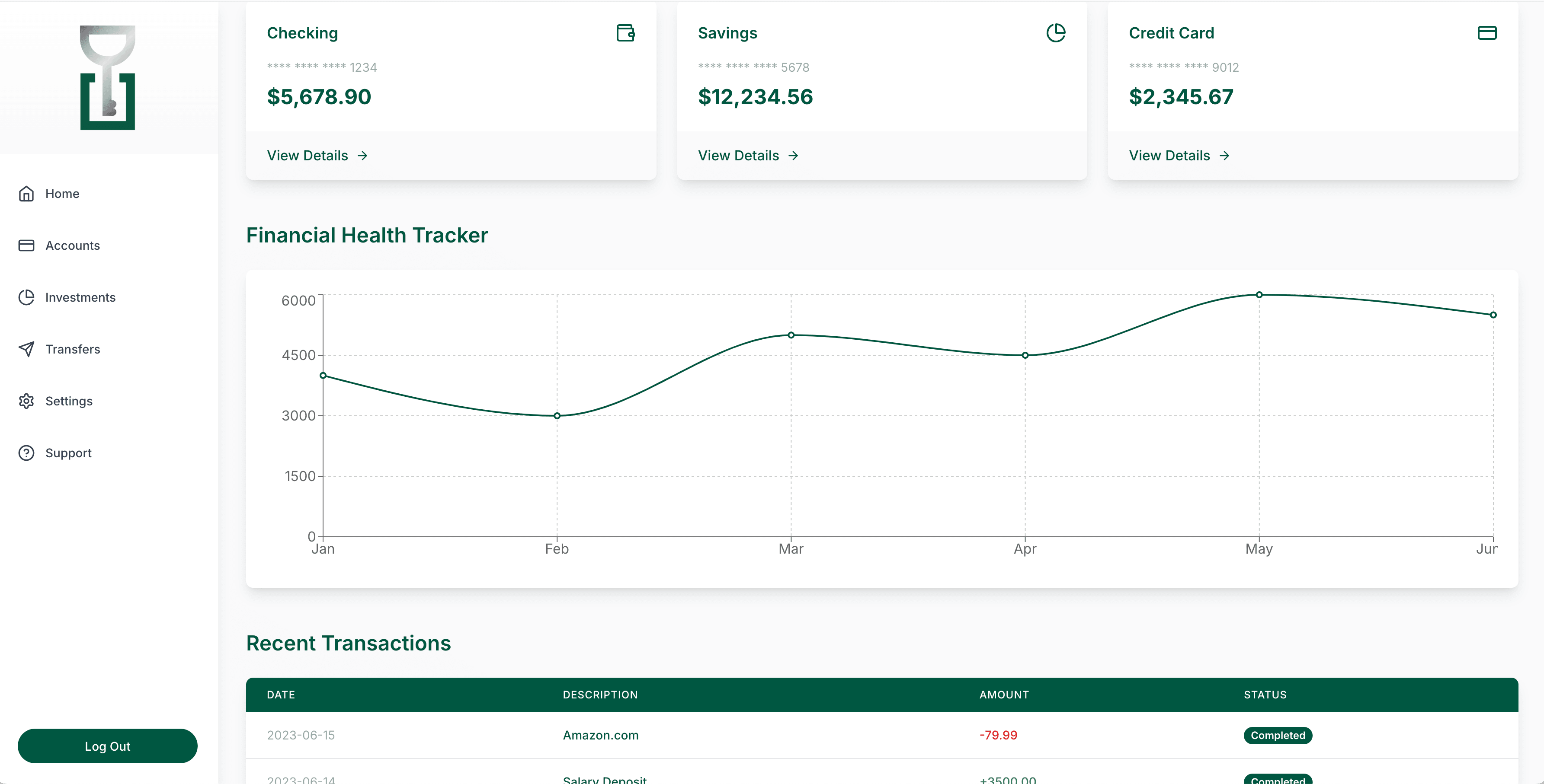 Digital Bank