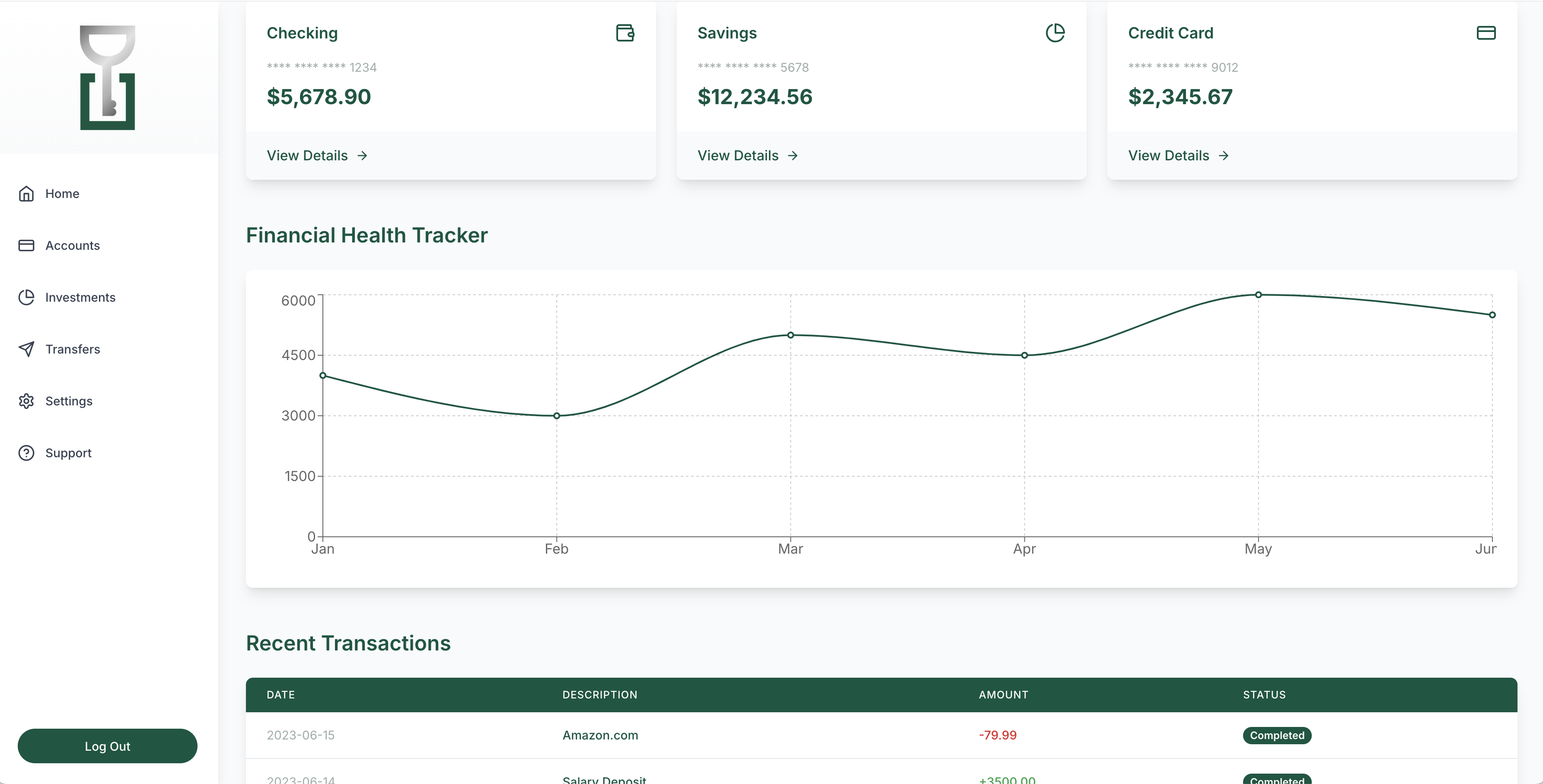 Digital Banking Platform