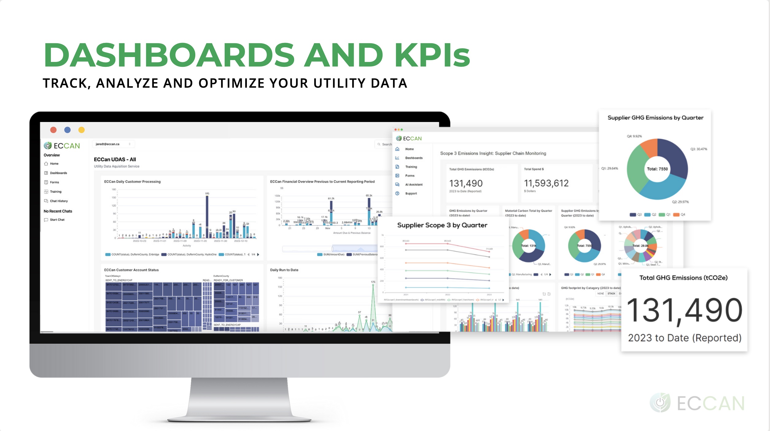 Energy Trading Platform